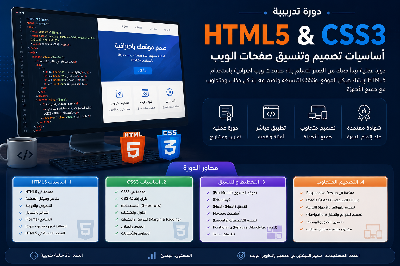 HTML5 & CSS3 – أساسيات تصميم وتنسيق صفحات الويب